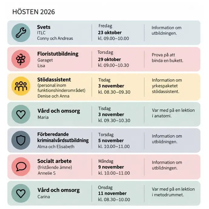 Schema över Campus prova på dagar hösten 2026, med utbildningar, datum, tider och aktiviteter