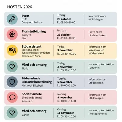Schema över Campus prova på dagar hösten 2026, med utbildningar, datum, tider och aktiviteter