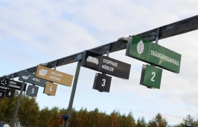 En bild på några fraktionsskyltar som finns på Kartåsens återvinningscentral